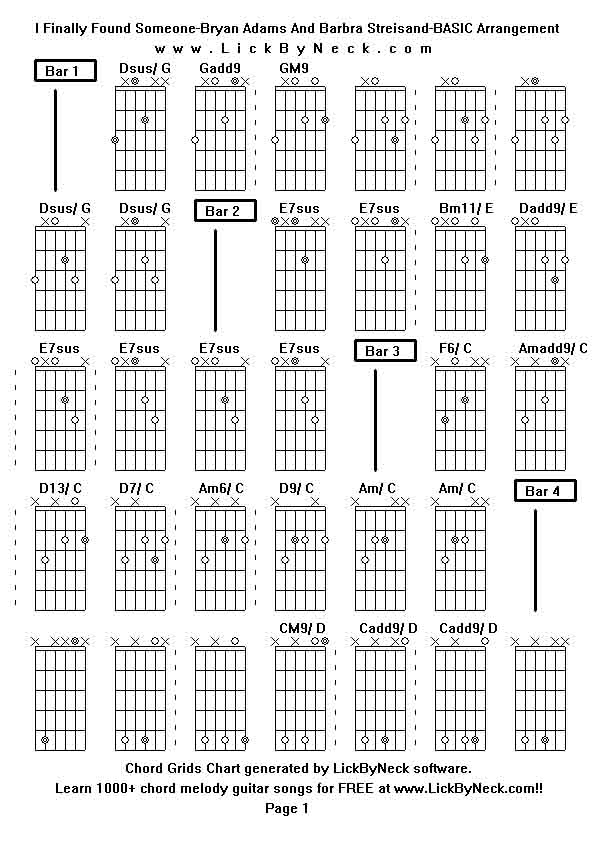 Chord Grids Chart of chord melody fingerstyle guitar song-I Finally Found Someone-Bryan Adams And Barbra Streisand-BASIC Arrangement,generated by LickByNeck software.